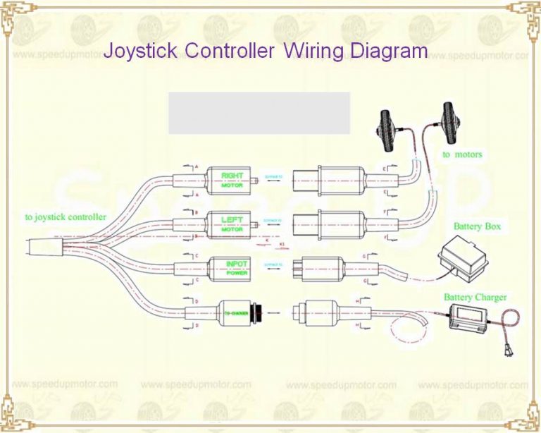 Wheelchair Brushless Brush Intelligent Joystick Controller